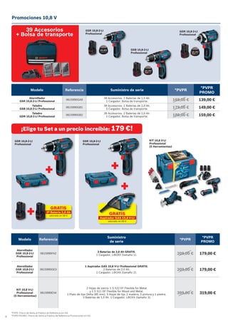 6
39 Accesorios
+ Bolsa de transporte
6
*PVPR: Precio de Venta al Público de Referencia sin IVA.
*PVPR PROMO: Precio de Venta al Público de Referencia Promocional sin IVA.
Promociones 10,8 V
Modelo Referencia Suministro de serie *PVPR
*PVPR
PROMO
Atornillador
GSR 10,8-2-LI Professional
0615990GA9
39 Accesorios. 2 Baterías de 1,5 Ah.
1 Cargador. Bolsa de transporte. 169,00 € 139,00 €
Taladro
GSB 10,8-2-LI Professional
0615990GB1
39 Accesorios. 2 Baterías de 2,0 Ah.
1 Cargador. Bolsa de transporte. 179,00 € 149,00 €
Taladro
GDR 10,8-2-LI Professional
0615990GB2
39 Accesorios. 2 Baterías de 2,0 Ah.
1 Cargador. Bolsa de transporte. 189,00 € 159,00 €
Modelo Referencia
Suministro
de serie
*PVPR
*PVPR
PROMO
Atornillador
GSR 10,8-2-LI
Professional
0615990FA2
3 Baterías de 2,0 Ah GRATIS.
1 Cargador. L-BOXX (tamaño 1). 209,00 € 179,00 €
Atornillador
GSR 10,8-2-LI
Professional
0615990GE3
1 Aspirador GAS 10,8 V-LI Professional GRATIS.
2 Baterías de 2,0 Ah.
1 Cargador. L-BOXX (tamaño 2).
209,00 € 179,00 €
KIT 10,8 V-LI
Professional
(5 Herramientas)
0615990EX4
2 Hojas de sierra: 1 S 522 EF Flexible for Metal
y 1 S 511 DF Flexible for Wood and Metal.
1 Plato de lijar Delta (85 mm). 5 Hojas de lija: 2 madera, 2 pintura y 1 piedra.
3 Baterías de 1,5 Ah. 1 Cargador. L-BOXX (tamaño 3).
399,00 € 319,00 €
KIT 10,8 V-LI
Professional
(5 Herramientas)
GSR 10,8-2-LI
Professional
GRATIS
Aspirador GAS 10,8 V-LI
valorado en 69 €
¡Elige tu Set a un precio increíble: 179 €!
+
+
GSR 10,8-2-LI
Professional
GRATIS
3ª Batería 2,0 Ah
valorada en 69 €
+
+
GSR 10,8-2-LI
Professional
GSB 10,8-2-LI
Professional
GDR 10,8-2-LI
Professional
 