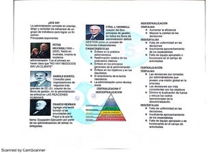 Scanned by CamScanner