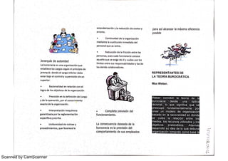 Scanned by CamScanner