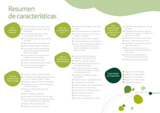 Resumen
 de características
                Es fácil de utilizar y tiene un diseño actual                     Capacidad de personalización disponible               Para        Cuadro de mandos de atención al cliente
   Para                                                              Para los     de serie                                         profesionales    preinstalado
                Cuadro de mandos interactivo totalmente
 todos los      personalizable
                                                                  profesionales   Fácil de instalar y rápido de implementar
                                                                                                                                    del servicio    Posibilidad de personalizar el cuadro de
 usuarios                                                             de TI                                                        de atención al   mandos para convertirlo en un espacio de
                El usuario puede personalizar el diseño                           Integración sencilla con otras soluciones
                y los contenidos de la interfaz                                   de gestión empresarial
                                                                                                                                       cliente      trabajo hecho a medida
                Incluye tutoriales, guías de usuario y guía de                    Opciones de implementación flexibles                              Portal Web de autoservicio para clientes
                inicio rápido                                                     Funciones avanzadas de personalización                            Gestión y seguimiento de incidencias
                Gráficos para la gestión de interrelaciones                       Único punto de entrada para la integración                        Automatización del flujos de procesos de
                Informes visuales y gráficos impactantes                          de Sage CRM y MS Exchange, para                                   gestión de incidencias
                Sincronización en tiempo real entre Sage                          facilitar la administración y configuración                       Base de conocimiento en la que se
                CRM y MS Exchange para una perfecta                               rápida de usuario                                                 registran las soluciones a las incidencias
                gestión de las agendas                                                                                                              más comunes
                Vínculos dinámicos de varias fuentes de                                                                                             Herramientas de mantenimiento y
                                                                                  Cuadro de mandos de marketing
                información en una sola pantalla                     Para los                                                                       vinculación de direcciones postales
                                                                                  preinstalado y disponible de serie
                Gestión de reuniones centralizada
                                                                  profesionales                                                                     Alertas y notificaciones automáticas
                                                                  del marketing   Gestión de campañas multicanal
                Gestión completa de respuestas de agenda                          Funcionalidad de marketing electrónico
                Flujos de procesos completamente                                  completamente integrada
                personalizable de forma gráfica                                   Seguimiento de los ratios de apertura,
                                                                                  clics y devoluciones para las campañas
                                                                                  de marketing electrónico                                          Integración con ERP de Sage
                Cuadro de mandos comercial preinstalado                                                                             Capacidades     Integración con MS Exchange
                                                                                  Campañas de marketing por goteo
   Para los     Posibilidad de personalizar el cuadro de mandos
                                                                                                                                   de integración
                                                                                  automatizadas                                                     Integración con MS Outlook
profesionales   como en un espacio de trabajo a medida                            Plantillas de impacto disponibles de serie                        Integración con redes sociales
de las ventas   Gestión de cuentas, contactos y oportunidades                     Fácil duplicación de campañas                                     Portal web de autoservicio
                Capacidad de crear un cuadro de mandos con                        Gestión y calificación de clientes potenciales
                las cuentas principales
                                                                                  Combinación de correspondencia
                Previsión de ventas y gestión de zonas
                                                                                  Flujo de proceso de marketing completo
                comerciales
                                                                                  Gestión de llamadas salientes
                Gestión de agenda y actividades
                                                                                  Gestión de listas y grupos
                Automatización de procesos y flujos de trabajo
                                                                                  Funciones de segmentación de clientes
                Acceso a la información más relevante en tiempo
                real para usuarios de iPhone y Blackberry
                Alertas y notificaciones automáticas
                Generación de presupuestos y pedidos
 