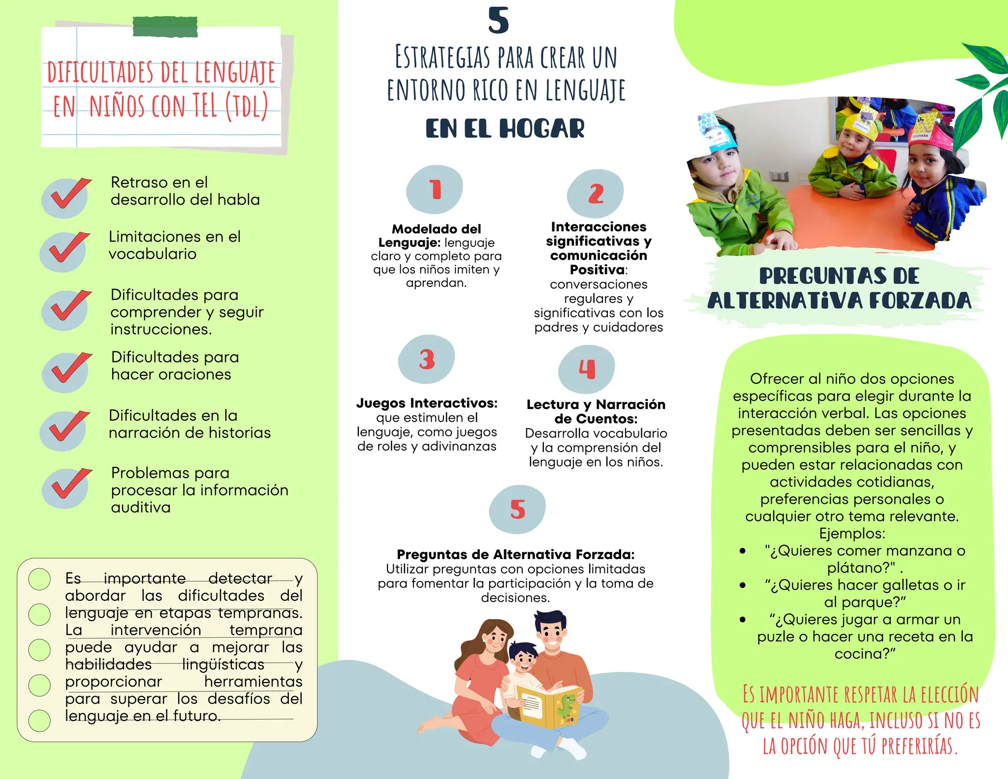 Taller de estimulación del lenguaje para niños de 3 a 6 años | PDF