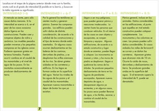 7 8
Localiza en el mapa de la página anterior dónde vives con tu familia,
anota cuál es el grado de intensidad (I) posible en tu barrio, y busca en
la tabla siguiente su significado:
INTENSIDAD I 6
Por lo general los temblores se
sienten mucho y generan
pánico. Suenan las campanas
grandes. Los edificios pueden
sufrir daños de distinta
consideración, de acuerdo a la
calidad de las construcciones y
el tipo de terreno donde están
asentados. En algunos casos
ocurren deslizamientos en las
laderas de los caminos,
derrumbes de piedras, y se
desploman las orillas arenosas
de los ríos. Se abren grietas
aisladas en las carreteras y
edificios. En los lagos se
forman ondas en la superficie
del agua. Varían los niveles de
las aguas de los pozos y el
caudal de los manantiales.
Aparecen nuevos manantiales o
dejan de brotar los que ya
existían.
INTENSIDAD I = 6-7
A menudo se siente, pero sólo
causa daños menores. Si la
intensidad se acerca a 6, en el
peor de los casos ocasiona
daños ligeros en las
construcciones. Pueden caer y
romperse objetos de vidrio y
cerámica. Los muebles pesados
pueden moverse y las pequeñas
campanas en las iglesias sonar.
Pudieran aparecer grietas en
terrenos húmedos. Pueden
ocurrir cambios en el caudal de
los manantiales y el nivel de
agua de los pozos. En las
montañas ocasionalmente se
producen deslizamientos de
tierra.
INTENSIDAD I = 7 a 8.5:
Llegan a ser muy peligrosos,
pues pueden generar pánico y
reacciones inadecuadas. Lo
sienten hasta las personas que
conducen vehículos. En el interior
de las casas se caen objetos y
escaparates, se rompen
lámparas y equipos. Algunas
edificaciones, de acuerdo a su
estado constructivo y lugar
donde se asientan, pueden llegar
a colapsar. Los monumentos se
mueven y rotan, y los muros de
piedra se desploman. Llegan a
quebrarse las ramas de los
árboles. Se producen pequeños
deslizamientos de tierra en los
lugares de pendientes
escarpadas. Aparecen nuevos
depósitos de agua, o
desaparecen algunos ya
existentes; y en algunos casos,
los pozos secos pueden llenarse
de agua, o los fértiles, secarse; y
cambiar el caudal de los
manantiales.
INTENSIDAD I = 8.5:
Pánico general, incluso en los
animales. Daños considerables
en las edificaciones, al punto
que aquellas en mal estado
constructivo pueden colapsar
completamente. Los
monumentos y las columnas se
caen. Las presas pueden sufrir
daños considerables. En casos
aislados los raíles de ferrocarril
se curvan y se dañan las
carreteras. Aparecen grietas
que alcanzan más de 10 cm.
Ocurre la caída de rocas,
derrumbes y deslizamientos de
tierra. Se producen grandes
ondas en la superficie del
agua. Si el terremoto supera la
intensidad de 9, puede ser
devastador.
^
 