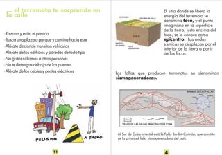 El sitio donde se libera la
energía del terremoto se
denomina foco, y el punto
imaginario en la superficie
de la tierra, justo encima del
foco, se le conoce como
epicentro. Las ondas
sísmicas se desplazan por el
interior de la tierra a partir
de los focos.
Las fallas que producen terremotos se denominan
sismogeneradoras.
4
Al Sur de Cuba oriental está la Falla Bartlett-Caimán, que constitu-
ye la principal falla sismogeneradora del país.
… el terremoto te sorprende en
la calle
·Razona y evita el pánico
·Busca una plaza o parque y camina hacia este
·Aléjate de donde transitan vehículos
·Aléjate de los edificios y paredes de todo tipo
·No grites ni llames a otras personas
·No te detengas debajo de los puentes
·Aléjate de los cables y postes eléctricos
11
 