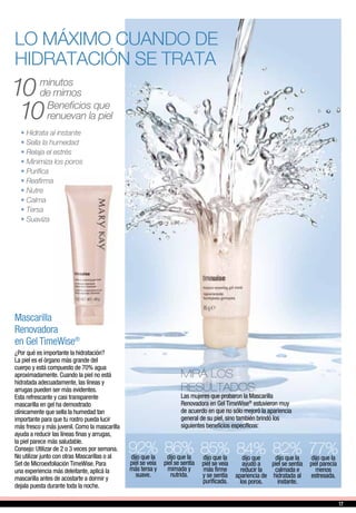 LO MÁXIMO CUANDO DE
HIDRATACIÓN SE TRATA
MIRÁ LOS
RESULTADOS:
Las mujeres que probaron la Mascarilla
Renovadora en Gel TimeWise®
estuvieron muy
de acuerdo en que no sólo mejoró la apariencia
general de su piel, sino también brindó los
siguientes beneficios específicos:
77%dijo que la
piel parecía
menos
estresada.
82%dijo que la
piel se sentía
calmada e
hidratada al
instante.
84%dijo que
ayudó a
reducir la
apariencia de
los poros.
85%dijo que la
piel se veía
más firme
y se sentía
purificada.
86%dijo que la
piel se sentía
mimada y
nutrida.
92%dijo que la
piel se veía
más tersa y
suave.
minutos
de mimos
Beneficios que
renuevan la piel
10
10
• Hidrata al instante
• Sella la humedad
• Relaja el estrés
• Minimiza los poros
• Purifica
• Reafirma
• Nutre
• Calma
• Tersa
• Suaviza
Mascarilla
Renovadora
en Gel TimeWise®
¿Por qué es importante la hidratación?
La piel es el órgano más grande del
cuerpo y está compuesto de 70% agua
aproximadamente. Cuando la piel no está
hidratada adecuadamente, las líneas y
arrugas pueden ser más evidentes.
Esta refrescante y casi transparente
mascarilla en gel ha demostrado
clínicamente que sella la humedad tan
importante para que tu rostro pueda lucir
más fresco y más juvenil. Como la mascarilla
ayuda a reducir las líneas finas y arrugas,
la piel parece más saludable.
Consejo: Utilizar de 2 o 3 veces por semana.
No utilizar junto con otras Mascarillas o al
Set de Microexfoliación TimeWise. Para
una experiencia más deleitante, aplicá la
mascarilla antes de acostarte a dormir y
dejala puesta durante toda la noche.
17
 
