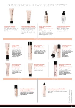 (**)Disponiblepróximamente
(*)Disponibilidadsujetaastock
Limpiador 3 en 1 TimeWise®
TimeWise® 3-In-1 Cleanser
Limpia, exfolia y refresca en un solo paso.
Seleccioná la fórmula Normal a Seca o
Combinada a Grasa.
Humectante Anti-Edad TimeWise®
TimeWise® Age-Fighting Moisturizer
Ingredientes especiales, hidratan hasta
por 10 horas y aceleran el proceso de
renovación natural de la piel. Seleccioná
la fórmula Normal a Seca o Combinada
a Grasa.
Solución Diurna con FPS 35 AM
TimeWise®
TimeWise® Day Solution Sunscreen
SPF 35
Humecta y ayuda a prevenir las líneas
finas y la decoloración de la piel antes
de que ocurran, al bloquear los dañinos
rayos UVA y UVB. Contiene FPS 35.
Solución Nocturna PM TimeWise®
TimeWise® Night Solution
Vitaminas, antioxidantes y péptidos
fortalecidos con colágeno nutren,
suavizan y reafirman la piel.
GUÍA DE COMPRAS - CUIDADO DE LA PIEL TIMEWISE®
Refrescante Líquido Renovador
TimeWise®
TimeWise® Moisture Renewing
softener
Suaviza, hidrata y prepara la piel
para absorber todas las bondades
de los productos TimeWise.
Combate los signos de la edad,
brindándole a la piel humectación y
refinando los poros.
ROSTRO
OJOS
Crema Reafirmante para el Contorno
de Ojos TimeWise® (**)
TimeWise® Firming Eye Cream
Reafirma, ilumina y brinda humectación
intensa y además minimiza las líneas
finas y las arrugas.
CUERPO
Loción Reafirmante Corporal TimeWise Body
TimeWise Body Toning Lotion
Obtené una piel firme, tonificada, definida e hidratada
las 24 horas.
Mascarilla Renovadora
en Gel TimeWise®
TimeWise® Moisture
Renewing Gel Mask
Con una fórmula súper
hidratante, nutre y consiente
la piel, a la vez que le da
firmeza, suavidad y refina
su textura.
Suero Regenerador + C
TimeWise® (*)
TimeWise® Replenishing
Serum+C
Formulado con ingredientes que
mejoran la producción del nuevo
colágeno y ayudan a proteger el
colágeno contra el deterioro.
Complejo Nocturno
TimeWise®
TimeWise® Night Complex
Despierta el potencial para
combatir el envejecimiento
que tiene tu piel durante la
noche con cinco poderosos
ingredientes que trabajan
mientras dormís. Seleccioná
la fórmula normal a seca o
combinada a grasa.
Set de Microexfoliacion
TimeWise® (*)
TimeWise®
Microdermabrasion Set
Combate las líneas finas.
Refina los poros.Alcanza una
piel hermosamente tersa,
inmediatamente.
Incluye:
Paso 1: Refinar
Paso 2: Restaurar
Mascarilla Equilibrante del
Tono Facial TimeWise®
TimeWise® Even Complexion
Mask
Mima, suaviza e ilumina al
instante en un sólo paso.
2727
 
