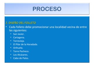 PROCESO
2. DISEÑO DEL FOLLETO2. DISEÑO DEL FOLLETO
• Cada folleto debe promocionar una localidad vecina de entre
las siguientes:
• San Javier.
• Cartagena.
• Torrevieja.
• El Pilar de la Horadada.
• Orihuela.
• Torre Pacheco.
• Los Alcázares.
• Cabo de Palos.
 