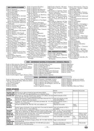 – 19 –
UNED - UNIVERSIDAD NACIONAL DE EDUCACIÓN A DISTANCIA (PÚBLICA)
Grado en Administración y Dirección de Empresas
Grado en Antropología Social y Cultural
Grado en CC. Jurídicas de las Administr. Públicas
Grado en Ciencia Política y de la Administración
Grado en Ciencias Ambientales
Grado en Derecho
Grado en Economía
Grado en Educación Social
Grado en Estudios Ingleses: Lengua, Literatura y Cultura
Grado en Filosofía Grado en Física
Grado en Geografía e Historia
Grado en Historia del Arte
Grado en Ing. en Electrónica Industrial y Automática
Grado en Ingeniería Eléctrica
Grado en Ing. en Tecnologías de la Información
Grado en Ingeniería en Tecnologías Industriales
Grado en Ingeniería Informática
Grado en Lengua y Literatura españolas
Grado en Matemáticas
Grado en Pedagogía
Grado en Psicología
Grado en Química
Grado en Sociología
Grado en Trabajo Social
Grado en Turismo
UDIMA - UNIVERSIDAD A DISTANCIA DE MADRID
Grado en Administración y Dirección de Empresas
Grado en Ciencias del Trabajo, Relaciones Labora-
les y Recursos Humanos
Grado en Criminología
Grado en Derecho
Grado en Economía
Grado en Empresas y Actividades Turísticas
Grado en Historia Grado en Humanidades
Grado en Ingeniería de Organización Industrial
Grado en Ingeniería de Tecnologías y Servicios de
Telecomunicación
Grado en Ingeniería Informática
Grado en Magisterio de Educación Infantil
Grado en Magisterio de Educación Primaria
Grado en Marketing
Grado en Periodismo
Grado en Psicología
Grado en Publicidad y Relaciones Públicas
OTROS ESTUDIOS
Enseñanza Centro Acceso Duración Titulaciones
Tripulante Cabi-
na de pasajeros
Información en: Agencia Estatal de Seguridad Aérea (AESA).
Tel.: 915 978 787. www.seguridadarea.es y en compañías aéreas
Según compañías
Guardia Civil Información en: Dirección General de la Guardia Civil. Jefatura de Ense-
ñanza. Tel.: 901 101 062. www.guardiacivil.org/
Desde Graduado en ESO
Policía
Nacional
División de Formación y perfeccionamiento de la Policía Nacional. Tel.: 91
322 75 97. www.policia.es www.map.es
Título de Graduado en ESO
Título de Bachillerato
Policía
Municipal
Academia de Policía Local de la Comunidad de Madrid Tel.: 913 876
733/715. www.madrid.org
Desde Graduado escolar o
equivalente
Fuerzas
Armadas
Ministerio de Defensa Tel.: 902 432 100. www.soldados.com Depende de la escala Según
estudios
Bombero Instituto Superior de Estudios de seguridad de la Comunidad de Madrid.
Tel.: 91 387 67 33/715. www.madrid.org
Título de Graduado en ESO o
equivalente.
Socorrista
acuático
Agencia de Formación, Investigación y Estudios Sanitarios Pedro Laín En-
tralgo. Tlf: 91 308 94 00, 91 308 95 99 www.madrid.org/lainentralgo
Tener 16 años. Título de Graduado en
ESO o equivalente. Certificado médico.
Monitor de
tiempo libre
Negociado de escuelas de tiempo libre. www.madrid.org/inforjoven
Centro de Información y documentación juvenil.
Graduado en ESO o equivalente. Tener
17 años cumplidos al iniciar el curso
Diploma monitor
en tiempo libre
Director de
Cine
Escuela de Cinematografía y del Audiovisual de la Comunidad de
Madrid. Tel.: 915 121 060 www.ecam.es
Título de Bachiller o equivalente Tres
cursos
Título Privado en
cada especialidad
Carnés
Profesionales
Dirección General de Industria Energía y Minas. Tel.: 915 802 100/094
www.madrid.org
Según carné profesional
Auxiliar de
veterinaria
Instituto Superior de Estudios (ISED) Tel.: 915 394 400 www.ised.es
CAUD 902 117 702 www.caud.es
Personas interesadas en trabajar en
el cuidado de animales
Título privado
UNIV. EUROPEA DE MADRID
Grado en Animación
Grado en Administración y Dirección
de Empresas (ADE)
Grado en Animación
Grado en Biotecnología
Grado en Ciencias de la Actividad
Física y del Deporte
Grado en Ciencias de la Actividad
Física y el Deporte + Diploma Fe-
derativo de Entrenador Profesional
Grado en Comunicación Audiovisual
y Multimedia
Grado en Comunicación Publicitaria
Grado en Creación Musical
Grado en Creación y Desarrollo de
Videojuegos
Grado en Criminología (100% Digital)
Grado en Derecho
Grado en Derecho (100% Digital)
Grado en Dirección y Creación de
Empresas
Grado en Dirección y Creación de
Empresas (100% Digital)
Grado en Diseño, mención Gráfico,
Interiores o Producto
Grado en Educación Infantil (Plan es-
pecial para Diplom. en Magisterio)
Grado en Educación Primaria (Plan es-
pecial para Diplom. en Magisterio)
Grado en Enfermería
Grado en Farmacia
Grado en Fisioterapia
Grado en Fundamentos de la Arqui-
tectura + Máster Universitario en
Arquitectura
Grado en Gestión Deportiva
Grado en Ingeniería Aeroespacial en
Aeronaves
Grado en Ingeniería Biomédica
Grado en Ingeniería Civil
Grado en Ingeniería de Edificación
Grado en Ingeniería de la Energía
Grado en Ingeniería de Sistemas de
Telecomunicación
Grado en Ingeniería en Electrónica
Industrial y Automática
Grado en Ingeniería en Organiza-
ción Industrial
Grado en Ingeniería en Tecnologías
Industriales
Grado en Ingeniería Informática
Grado en Ing. Informática (100% Digit.)
Grado en Ingeniería Mecánica +
Máster Universitario Habilitante de
Ingeniería Industrial
Grado en Marketing y Direcc. Comercial
Grado en Medicina
Grado en Odontología
Grado en Óptica y Optometría
Grado en Periodismo
Grado en Protocolo (100% Digital)
Grado en Psicología
Grado en Relaciones Internacionales
Grado en Traducción e Interpretación
Doble Grado en Administración y Di-
recc. de Empresas (ADE) + Derecho
Doble Grado en Animación + Crea-
ción y Desarrollo de Videojuegos
Doble Grado en CC. de la Actividad
Física y del Deporte + Fisioterapia
Doble Grado en Comun. Publicitaria
+ Comun. Audiovisual y Multimedia
Doble Grado en Comun. Publicitaria
+ Protocolo y Org. de Eventos
Doble Grado en Creación Musical +
Comun. Audiovisual y Multimedia
Doble Grado en Criminología +
Psicología
Doble Grado en Derecho + Rel. Intern.
Doble Grado en Farmacia + Biotec-
nología
Doble Grado en Ingeniería Aeroes-
pacial en Aeronaves + Dirección y
Creación de Empresas
Doble Grado en Ingeniería Civil +
Dirección y Creación de Empresas
Doble Grado en Ingeniería de la
Energía + Dirección y Creación de
Empresas
Doble Grado en Ingeniería de Siste-
mas de Telecomunicación + Direc-
ción y Creación de Empresas
Doble Grado en Ingeniería en Elec-
trónica Industrial y Automática +
Dirección y Creación de Empresas
Doble Grado en Ing. Informática +
Dirección y Creación de Empresas
Doble Grado en Ing. Mecánica +
Dirección y Creación de Empresas
Doble Grado en Periodismo + Comu-
nicación Audiovisual y Multimedia
Doble Grado en Periodismo + Proto-
colo y Organización de Eventos
Doble Grado en Periodismo + Rela-
ciones Internacionales
Doble Grado en Relaciones Interna-
cionales + Traducción y Comunica-
ción Intercultural
Doble Titulación: Grado en Funda-
mentos de la Arquitectura + Máster
+ Diseño
UNIV. FRANCISCO DE VITORIA
Grado en ADE + Marketing
Grado en ADE Bilingüe + Relaciones
Internacionales
Grado en Administración y Dirección
de Empresas
Grado en Administración y Dirección
de Empresas + Derecho + Integral
Leadership Program
Grado en Arquitectura
Grado en Biotecnología + Farmacia
Grado en Ciencias de la Actividad
Física y del Deporte
Grado en Comunicación Audiovisual
+ Publicidad
Grado en Comunicación Audiovisual
+ Título Propio
Grado en Criminología
Grado en Derecho
Grado en Derecho + Criminología +
Título propio de Detective Privado
Grado en Derecho + Rel. Intern.
Grado en Derecho + Relaciones La-
borales y Recursos Humanos
Grado en Diseño + Publicidad
Grado en Educación Infantil
Grado en Educación Primaria
Grado en Enfermería
Grado en Farmacia + Título Propio
de Experto en Aplicaciones Biotec-
nológicas y Gestión de la Empresa
Farmacéutica
Grado en Fisioterapia
Grado en Gastronomía
Grado en Ingeniería Informática
Grado en Medicina
Grado en Periodismo + Comunica-
ción Audiovisual
Grado en Periodismo + Rel. Intern.
Grado en Periodismo + Título Propio
en Experto en Periodismo Especiali-
zado Multimedia
Grado en Psicología
Grado en Publicidad
Grado en Relaciones Laborales y Re-
cursos Humanos
 