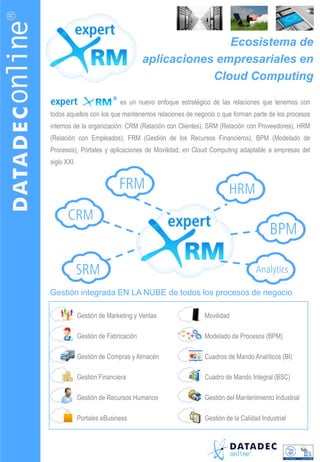 Ecosistema de
                                      aplicaciones empresariales en
                                                  Cloud Computing

                            es un nuevo enfoque estratégico de las relaciones que tenemos con
todos aquellos con los que mantenemos relaciones de negocio o que forman parte de los procesos
internos de la organización: CRM (Relación con Clientes), SRM (Relación con Proveedores), HRM
(Relación con Empleados), FRM (Gestión de los Recursos Financieros), BPM (Modelado de
Procesos), Portales y aplicaciones de Movilidad, en Cloud Computing adaptable a empresas del
siglo XXI.




Gestión integrada EN LA NUBE de todos los procesos de negocio

             Gestión de Marketing y Ventas              Movilidad

             Gestión de Fabricación                     Modelado de Procesos (BPM)

             Gestión de Compras y Almacén               Cuadros de Mando Analíticos (BI)

             Gestión Financiera                         Cuadro de Mando Integral (BSC)

             Gestión de Recursos Humanos                Gestión del Mantenimiento Industrial

             Portales eBusiness                         Gestión de la Calidad Industrial
 