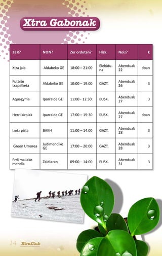 Xtra Gabonak

Zer?              Non?           Zer ordutan?    Hizk.      Noiz?         €


                                                 Elebidu-   Abenduak
Xtra jaia         Aldabeko ge    18:00 – 21:00                         doan
                                                 na         22

Futbito                                                     Abenduak
                  Aldabeko ge    10:00 – 19:00   GaZT.                    3
txapelketa                                                  26

                                                            Abenduak
Aquagyma          Iparralde ge   11:00 - 12:30   Eusk.                    3
                                                            27

                                                            Abenduak
Herri kirolak     Iparralde ge   17:00 – 19:30   Eusk.                 doan
                                                            27

                                                            Abenduak
Izotz pista       BAKH           11:00 – 14:00   GaZT.                    3
                                                            28

                  Judimendiko                               Abenduak
 Green Umorea                    17:00 – 20:00   GaZT.                    3
                  ge                                        28

Erdi mailako                                                Abenduak
                  Zaldiaran      09:00 – 14:00   Eusk.                    3
mendia                                                      31




14     XtraClub
 
