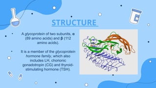 Follicle Stimulating Hormone presentation .pptx