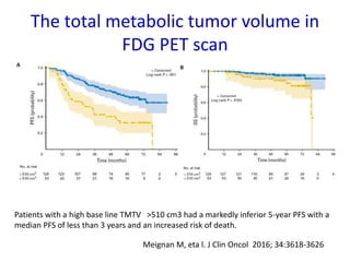 The total metabolic tumor volume in
FDG PET scan
Patients with a high base line TMTV >510 cm3 had a markedly inferior 5-year PFS with a
median PFS of less than 3 years and an increased risk of death.
Meignan M, eta l. J Clin Oncol 2016; 34:3618-3626
 