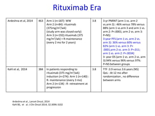 Rituximab Era
Ardeshna et al, 2014 463 Arm 1 (n=187): WW
Arm 2 (n=84): rituximab
(375mg/m2/wk)
(study arm was closed early)
Arm 3 (n=192):rituximab (375
mg/m2/wk) + R-maintenance
(every 2 mo for 2 years)
3.8 3-yr PNRNT (arm 1 vs. arm 2
vs.arm 3) : 46% versus 78% versus
88% (arm 1 vs.arm 3 and arm 1 vs.
arm 2: P<.0001; arm 2 vs. arm 3:
P=NS)
3-year PFS (arm 1 vs. arm 2 vs.
arm 3): 36% versus 60% versus
82% (arm 1 vs. arm 3: P<
.0001;arm 2 vs. arm 3: P=.011;
arm 1 vs. arm 2: P=.0034)
3- year OS (arm 1 vs. arm 2 vs. arm
3):94% versus 96% versus 97%:
P=NS between groups
Kahl et al, 2014 384 In patients responding to
rituximab (375 mg/m2/wk)
induction (n=274): Arm 1 (n=140) :
R- maintenance (every 3 mo)
Arm 2 (n=134) : R- retreatment at
progression
3.8 TTF :3.9 versus 3.6 years (NS)
QoL : At 12 mo after
randomization , no difference
between arms
Ardeshna et al., Lancet Oncol, 2014
Kahl BS, et al. J Clin Oncol 2014; 32:3096-3102
 