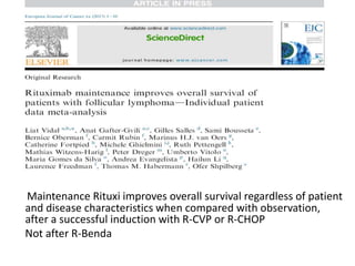 Maintenance Rituxi improves overall survival regardless of patient
and disease characteristics when compared with observation,
after a successful induction with R-CVP or R-CHOP
Not after R-Benda
 