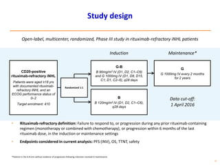 48
Study design
*Patients in the G-B arm without evidence of progression following induction received G maintenance
• Rituximab-refractory definition: Failure to respond to, or progression during any prior rituximab-containing
regimen (monotherapy or combined with chemotherapy), or progression within 6 months of the last
rituximab dose, in the induction or maintenance settings
• Endpoints considered in current analysis: PFS (INV), OS, TTNT, safety
Open-label, multicenter, randomized, Phase III study in rituximab-refractory iNHL patients
CD20-positive
rituximab-refractory iNHL
Patients were aged ≥18 yrs
with documented rituximab-
refractory iNHL and an
ECOG performance status of
0–2
Target enrolment: 410
G
G 1000mg IV every 2 months
for 2 years
G-B
B 90mg/m2 IV (D1, D2, C1–C6)
and G 1000mg IV (D1, D8, D15,
C1; D1, C2–6), q28 days
B
B 120mg/m2 IV (D1, D2, C1–C6),
q28 days
Induction Maintenance*
Data cut-off:
1 April 2016
Randomized 1:1
 