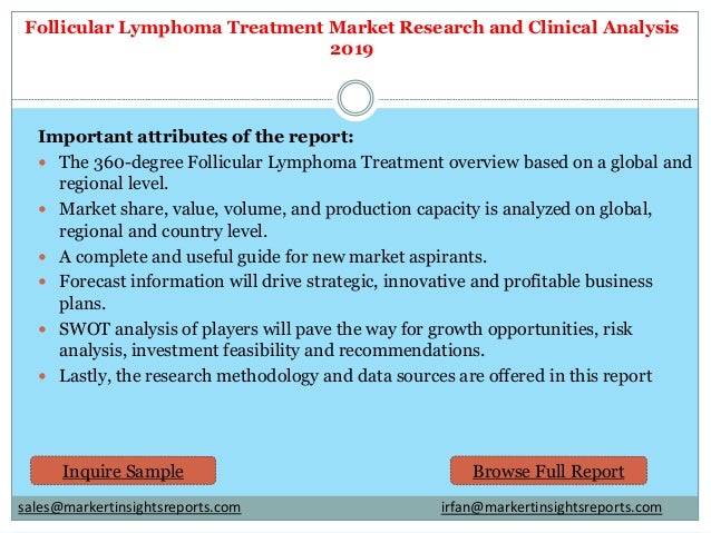 Follicular Lymphoma Treatment Market Research and Clinical