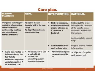 Care plan.
NURSING
DIAGNOSIS
GOAL INTERVENTION. RATIONAL.
Impaired skin integrity
related to inflammation
of the hair follicles
evidenced by swelling,
pus formation and
redness of the skin.
To restore the skin
integrity with in the next
7days.
To stop inflammation in
the next one day.
• Find out the cause.
• Administer antibiotic
cream, lotion or gel
if the cause is
bacterial.
• Administer NSAIDS
such as ibuprofen.
Finding out the cause
helps plan the treatment
of the specific cause.
Antibiotics will help kill
the bacteria.
Antifungals fight against
fungi.
Helps to prevent further
inflammation.
 Acute pain related to
inflammation of the
hair follicle
evidenced by patient
verbalizing pain of 7
on a scale of 1-10.
• To reduce pain to 1 on
a scale of 0-10
• To treat the
underlying cause in
the next three days.
• Administer analgesics
e.g. paracetamol 1g
tds
analgesics help to
reduce on pain.
3/2/2020 @NOBLE AJUNA 2020. 24
 