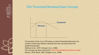 FSH Threshold/Window/Gate Concept
Threshold
Window
The duration of the rise in FSH above a critical threshold determines the
number of dominant follicles selected from the recruited cohort for
preferential growth
(Gibbons et al., 1997; Schipper et al., 1998).
This concept has been termed the ‘FSH Threshold/Window/Gate Concept’
(Brown, 1978; Baird, 1987; Schipper et al., 1998)
 