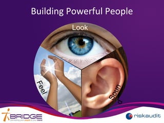 Building Powerful People
Look
Feel
Sound
 