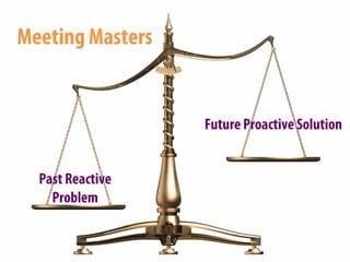 Past Reactive
Problem
Future Proactive Solution
Meeting Masters
 