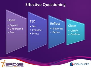 Effective Questioning
 
