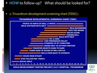 Trivandrum Development Screening Chart.pdf Follow up of High Risk Neonates.. Dr.Padmesh | PPTX