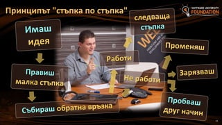 14
Принципът "стъпка по стъпка"
 