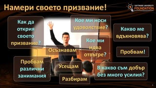 9
Намери своето призвание!
Как да
открия
своето
призвание?
Пробвам
различни
занимания
Кое ми носи
удоволствие?
Кое ми
идва
отвътре?
В какво съм добър
без много усилия?
Какво ме
вдъхновява?
Пробвам!
Усещам
Разбирам
Осъзнавам
 