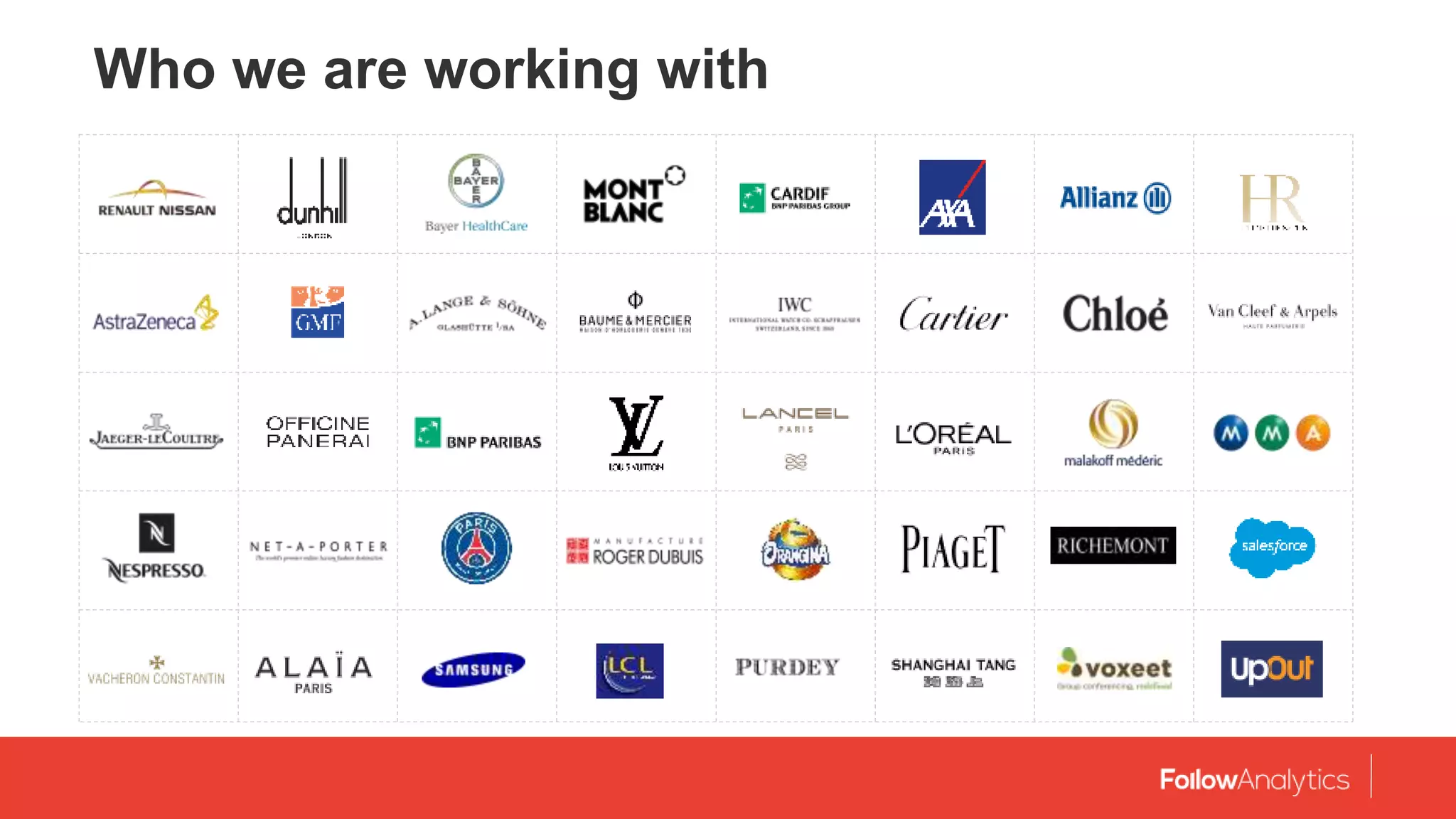 Who we are working with
 