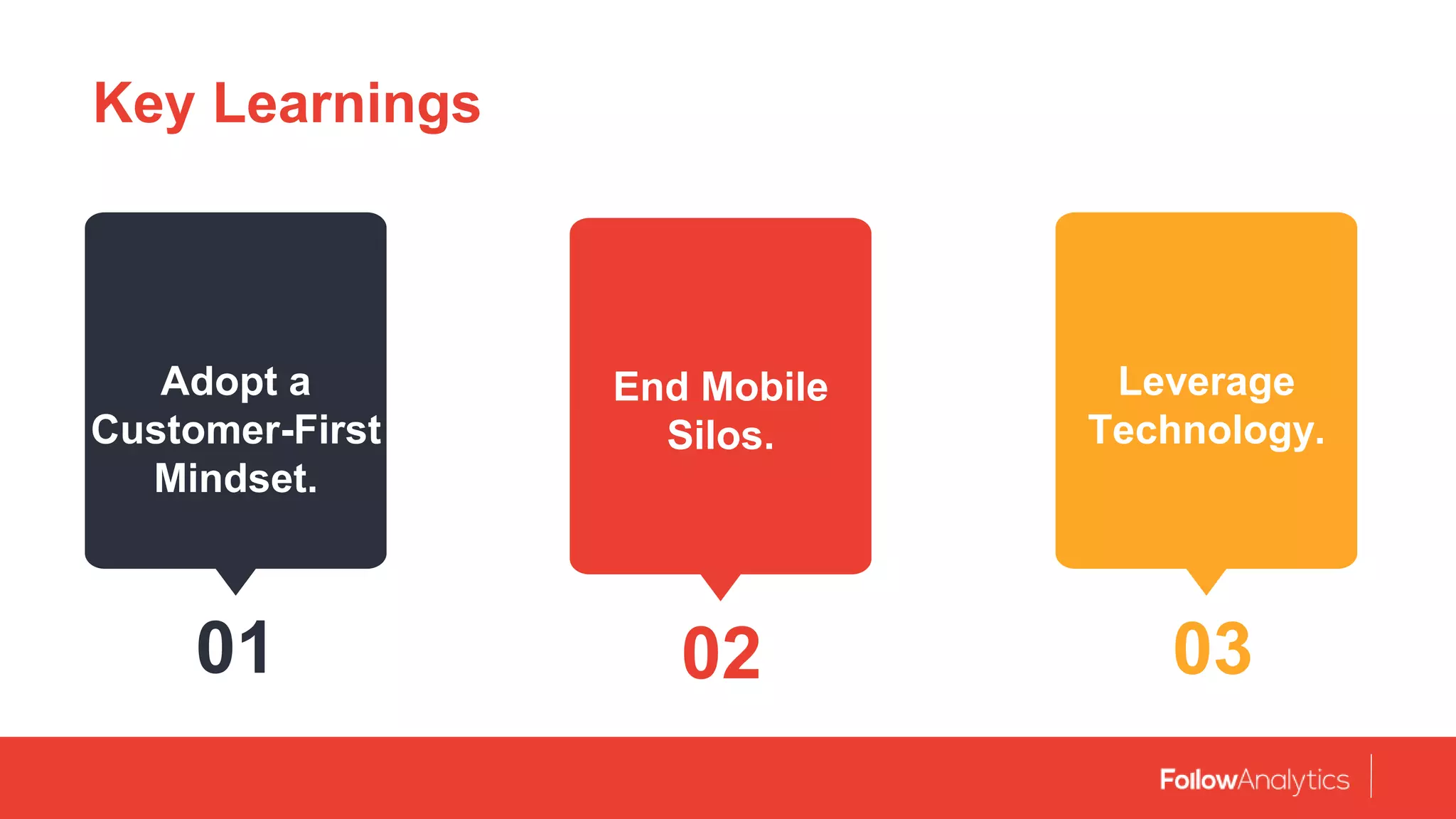 Key Learnings
0301 02
Leverage
Technology.
End Mobile
Silos.
Adopt a
Customer-First
Mindset.
 