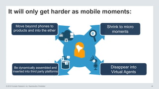 © 2015 Forrester Research, Inc. Reproduction Prohibited ‹#›
It will only get harder as mobile moments:
Shrink to micro
mom...
