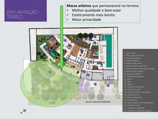 1. Hall social
2. Praça das esculturas
3. Deck com futons
4. Espaço lareira
5. Espaço ball chairs
6. Churrasqueira gourmet
7. Party lounge e Bar sport lounge
8. Apoio Party lounge
9. Lounge de leitura
10. Sala de massagem
11. Estar
12. Spa
13. Sauna
14. Descanso da sauna
15. Ducha de vidro
16. Piscina coberta, aquecida,
com raia de 25 m
17. Espaço business
18. Lavanderia
19. Horta urbana (1º sobressolo)
20. Entrada social
21. Vagas de visitantes
22. Entrada e saída de veículos
Massa arbórea que permanecerá no terreno
• Melhor qualidade e bem-estar
• Esteticamente mais bonito
• Maior privacidade
 