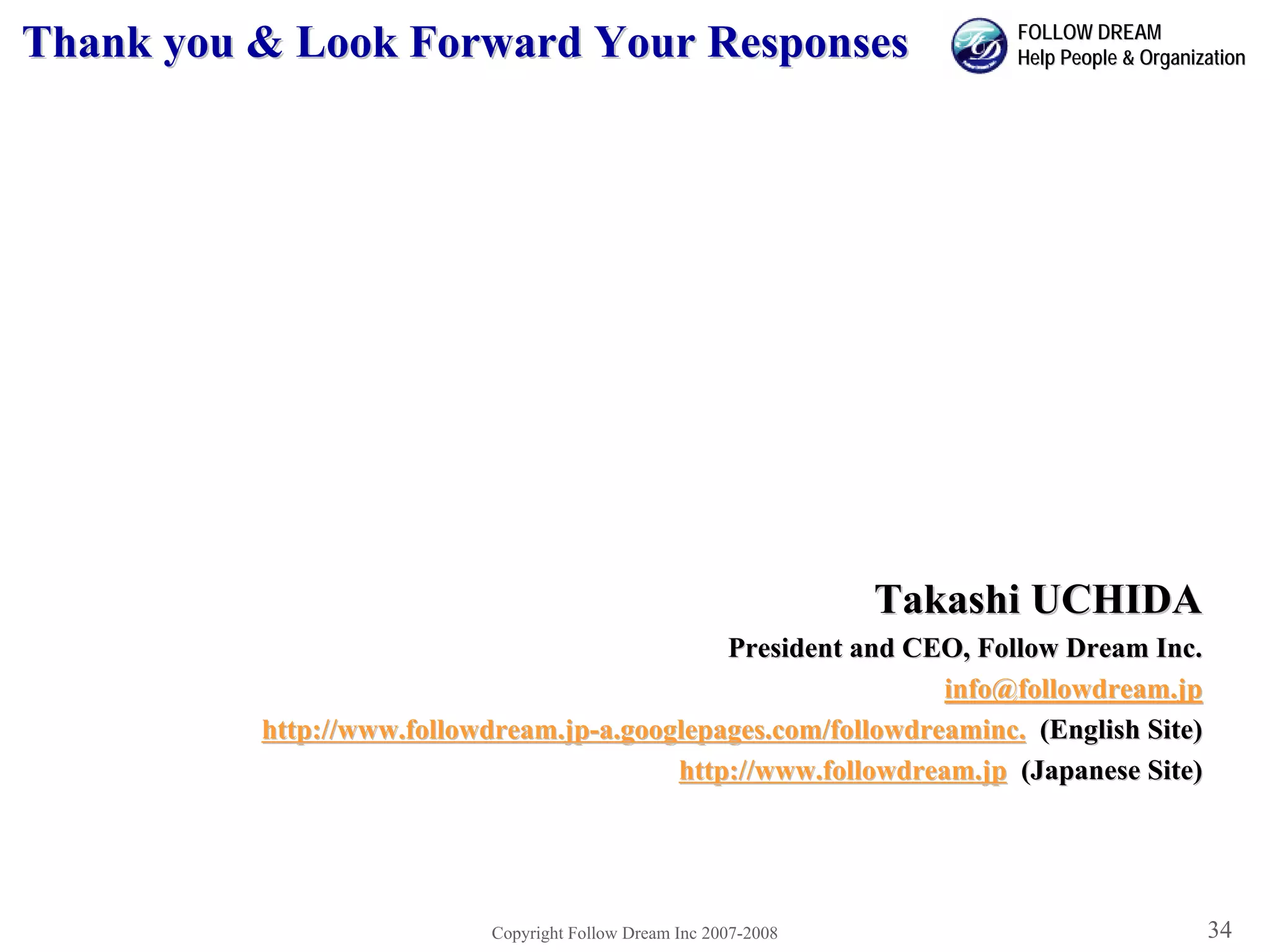 Self Leadership and Strategy