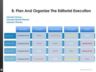 8. Plan And Organize The Editorial Execution
  January Focus:
  January Brand Theme:
  January Owner:


                 Monday         Tuesday        Wednesday         Thursday               Friday


January 7th    Company Event      Video        Poll/Question   Recruiting Event          Photo




January 14th   Company Event      Article         Video             Photo            Industry Event




January 21st   Company Event      Photo           Article          Video             Industry Event




January 28th   Company Event   Poll/Question      Photo        Recruiting Event          Article




                                                                                  LINKEDIN INSIGHTS
 