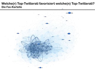 Welche(r) Top-Twitterati favorisiert welche(n) Top-Twitterati?
Die Fav-Kartelle
 