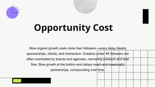 Opportunity Cost
Slow organic growth costs more than followers—every delay bleeds
sponsorships, clients, and momentum. Creators under 5K followers are
often overlooked by brands and agencies, narrowing outreach and deal
flow. Slow growth at the bottom end delays reach and meaningful
partnerships, compounding over time.
 