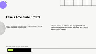 Panels Accelerate Growth
Months of content, uncertain reach, and sponsorship timing.
Growth is slow and unpredictable.
Days to weeks of follower and engagement uplift,
predictable spend, and instant credibility that unlocks
sponsorships sooner.
Hybrid growth outpaces pure organic on speed and cost.
 