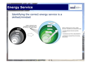 Energy Service
Identifying the correct energy service is a
skillset/mindset
It can help push queries/opportunities beyond the intended
brief to areas where further opportunities can be unlocked:
 