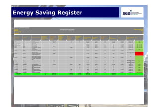 Energy Saving Register
 