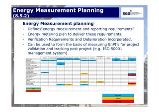 Energy Measurement Planning
(8.5.2)
Energy Measurement planning
• Defines“energy measurement and reporting requirements”
• Energy metering plan to deliver these requirements.
• Verification Requirements and Deterioration incorporated.
• Can be used to form the basis of measuring EnPI's for project
validation and tracking post project (e.g. ISO 50001
management system)
 
