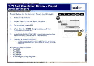 (8.7) Post Completion Review / Project
Summary Report
Typical Output for the Summary Report should include:
1. Executive Summary
2. Project Description and Asset Definition
3. Performance versus PEP
4. What does the EXEED design process look like
compared to baseline?
5. List of EED OPPORTUNITIES including Opportunities
Identified and Opportunities Implemented
6. Savings Achieved/Projected
 Include impact assessment on opportunities which may
have interdependencies, or an either/or impact on other
initiatives
With appendices including:
• Final PEP
• Final EBS
• Final DfEP
• Final DfEM
• Full Energy Savings Register
 