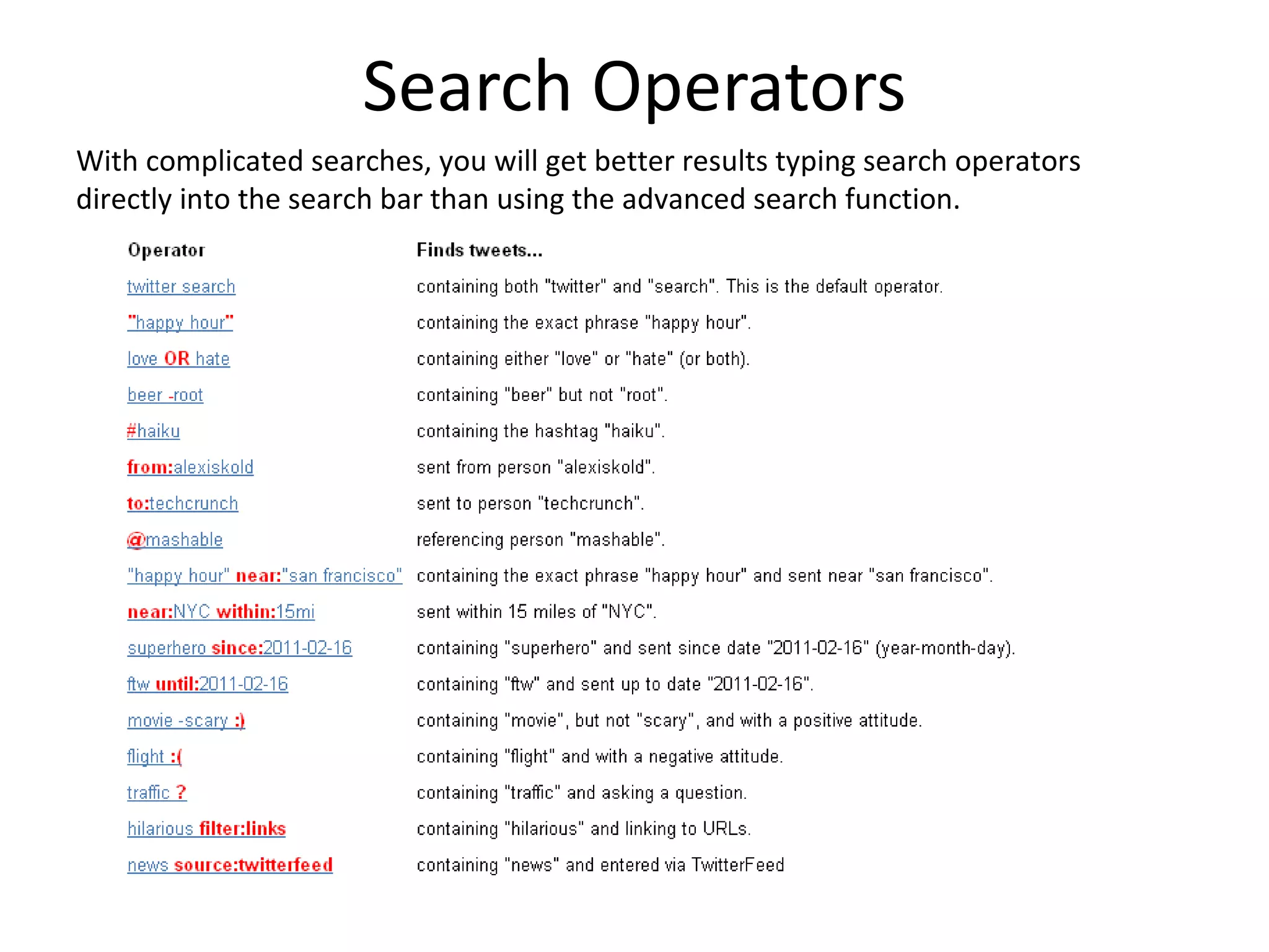 Search Operators
With complicated searches, you will get better results typing search operators
directly into the search bar than using the advanced search function.
 