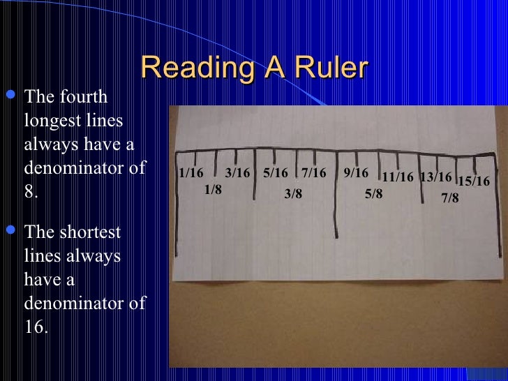 Measurement Lesson Reading A Ruler