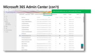 Following the Evolution of Office 365 Groups to Microsoft 365 Groups | PPTX