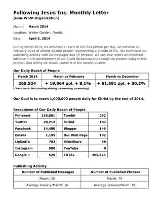 Following Jesus Inc. Monthly Letter
(Non-Profit Organization)
Month: March 2014
Location: Winter Garden, Florida.
Date: April 5, 2014
During March 2014, we achieved a reach of 265.524 people per day, an increase vs
February 2014 of almost 20,000 people, representing a growth of 8%. We continued our
publishing activity with 20 messages and 79 phrases. We can also report an important
advance in the development of our Audio Streaming and though we present delay in this
project, God willing we should launch it in the second quarter.
Our Daily Reach of People
March 2014 March vs February March vs December
265,524 + 19,864 ppl. + 8.1% + 61,591 ppl. + 30.2%
(Direct reach: Not counting sharing, re-tweeting, re-sending)
Our Goal is to reach 1,000,000 people daily for Christ by the end of 2014.
Breakdown of Our Daily Reach of People
Pinterest 218,501 Tumblr 252
Twitter 28,712 Scribd 183
Facebook 14,480 Blogger 149
Emails 1,195 Our Web Page 102
LinkedIn 783 SlideShare 58
Instagram 580 YouTube 0
Google + 529 TOTAL 265,524
Publishing Activity
Number of Published Messages Number of Published Phrases
March: 20 March: 79
Average January/March: 16 Average January/March: 85
 