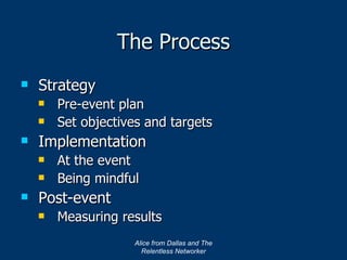 The Process Strategy Pre-event plan Set objectives and targets Implementation At the event Being mindful Post-event Measuring results Alice from Dallas and The Relentless Networker 
