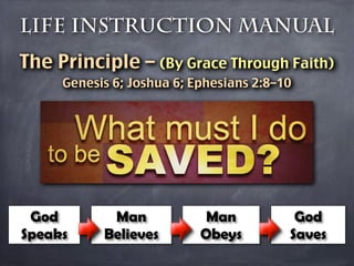 Life Instruction Manual
The Principle – (By Grace Through Faith)
     Genesis 6; Joshua 6; Ephesians 2:8–10




 God        Man             Man           God
Speaks     Believes        Obeys         Saves
 