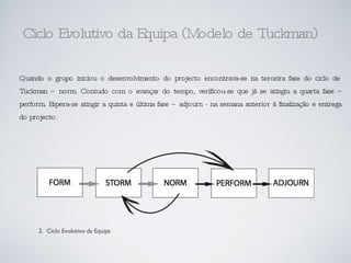 Ciclo Evolutivo da Equipa (Modelo de Tuckman) ,[object Object],2.  Ciclo Evolutivo da Equipa 