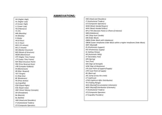 Follow the Money and short names.pdf