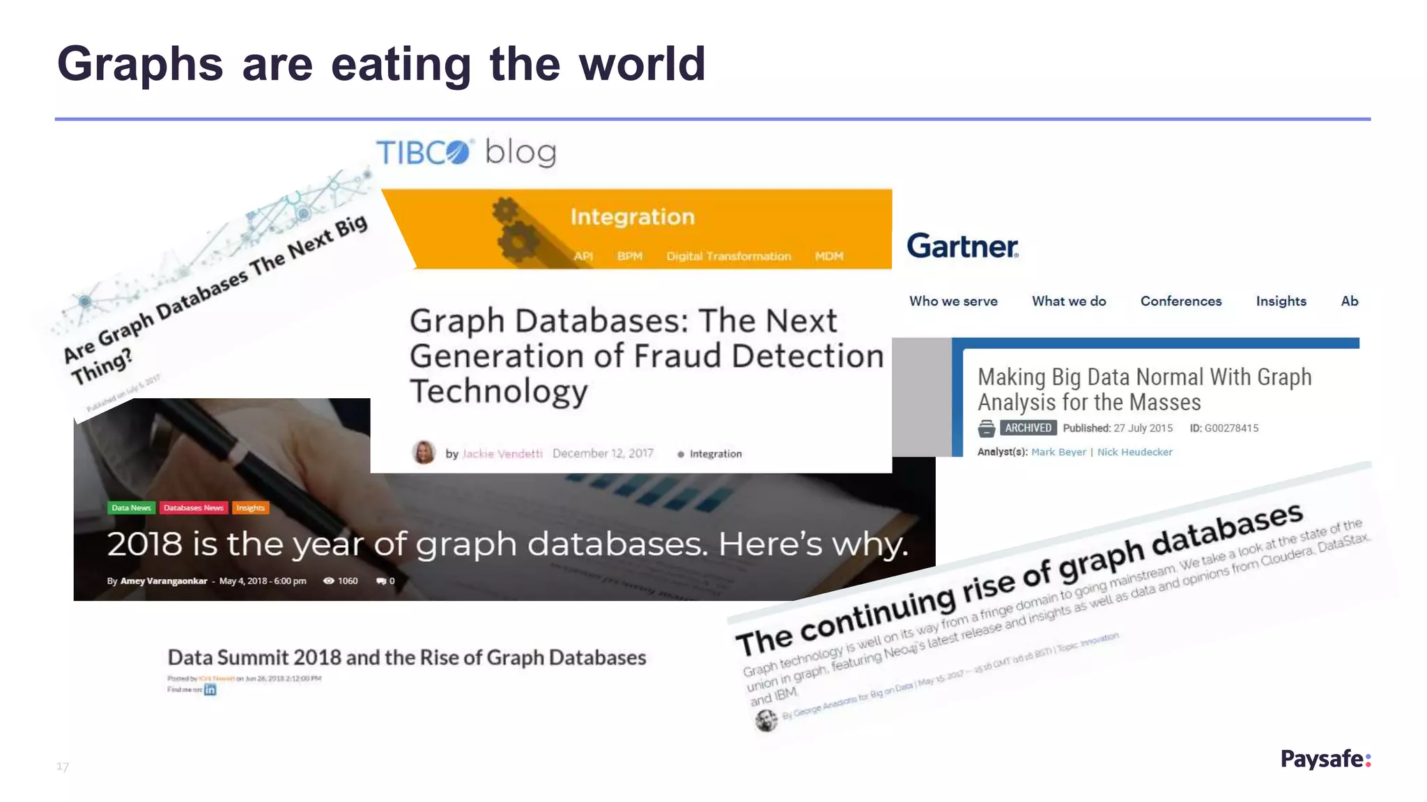 17
Graphs are eating the world
 