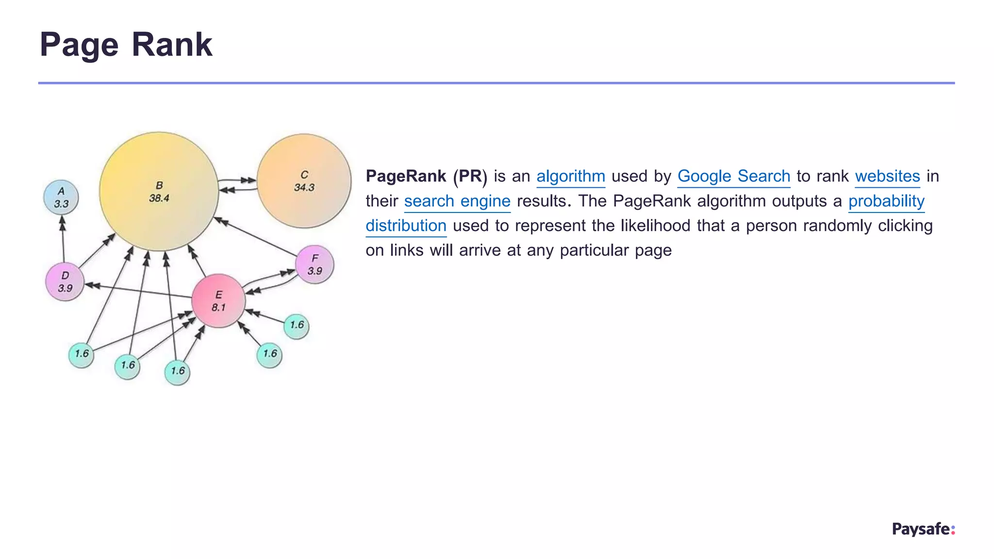 PageRank (PR) is an algorithm used by Google Search to rank websites in
their search engine results. The PageRank algorithm outputs a probability
distribution used to represent the likelihood that a person randomly clicking
on links will arrive at any particular page
Page Rank
 